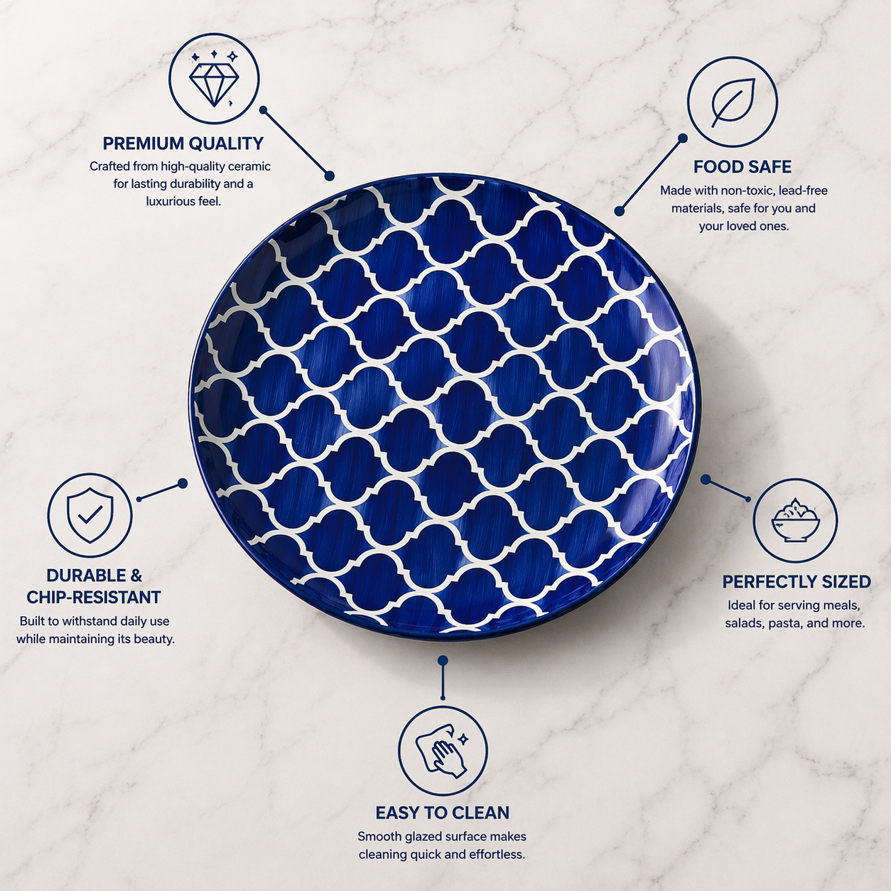 Ceramic Plate Set