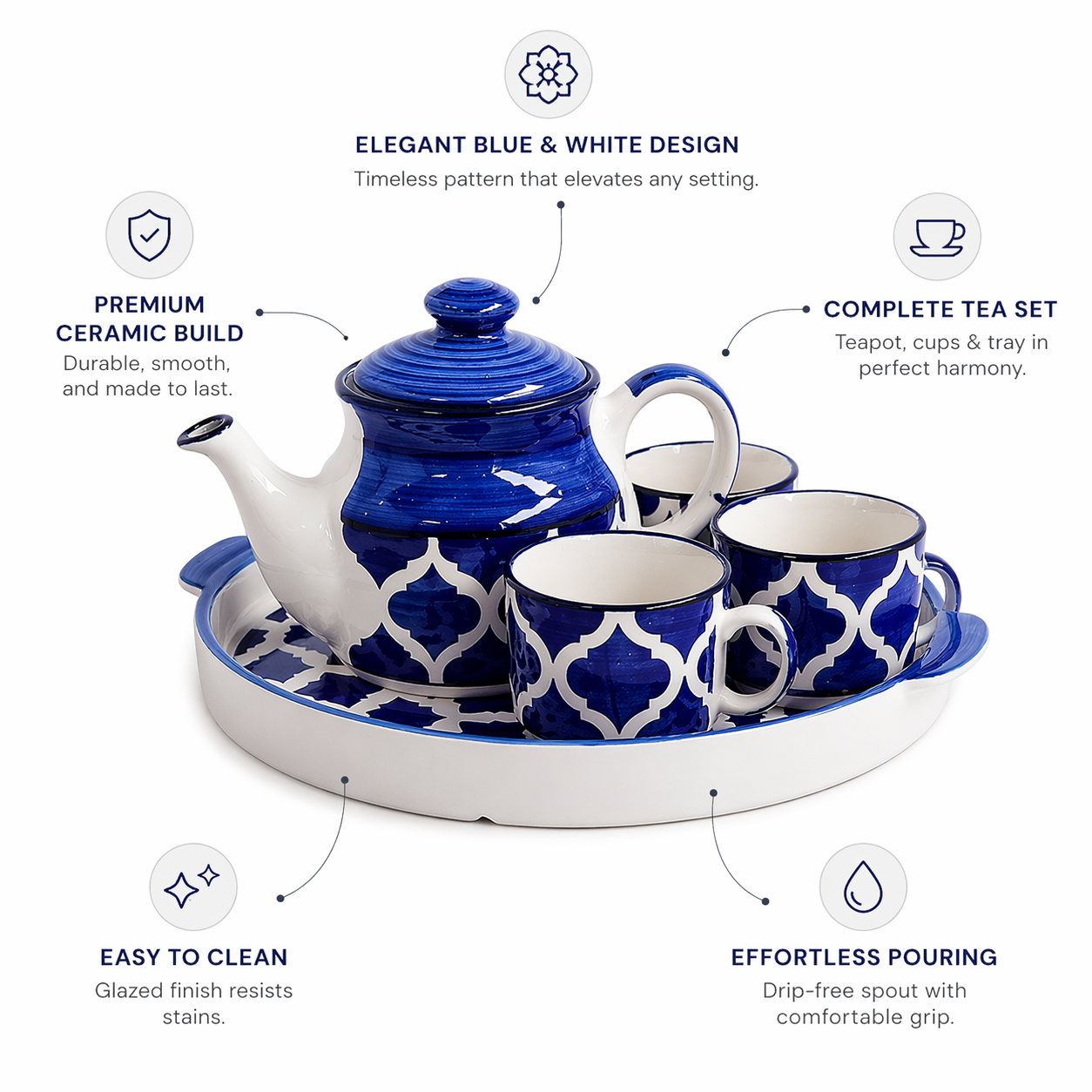 Ceramic Tray + 4 Cups + Kettle